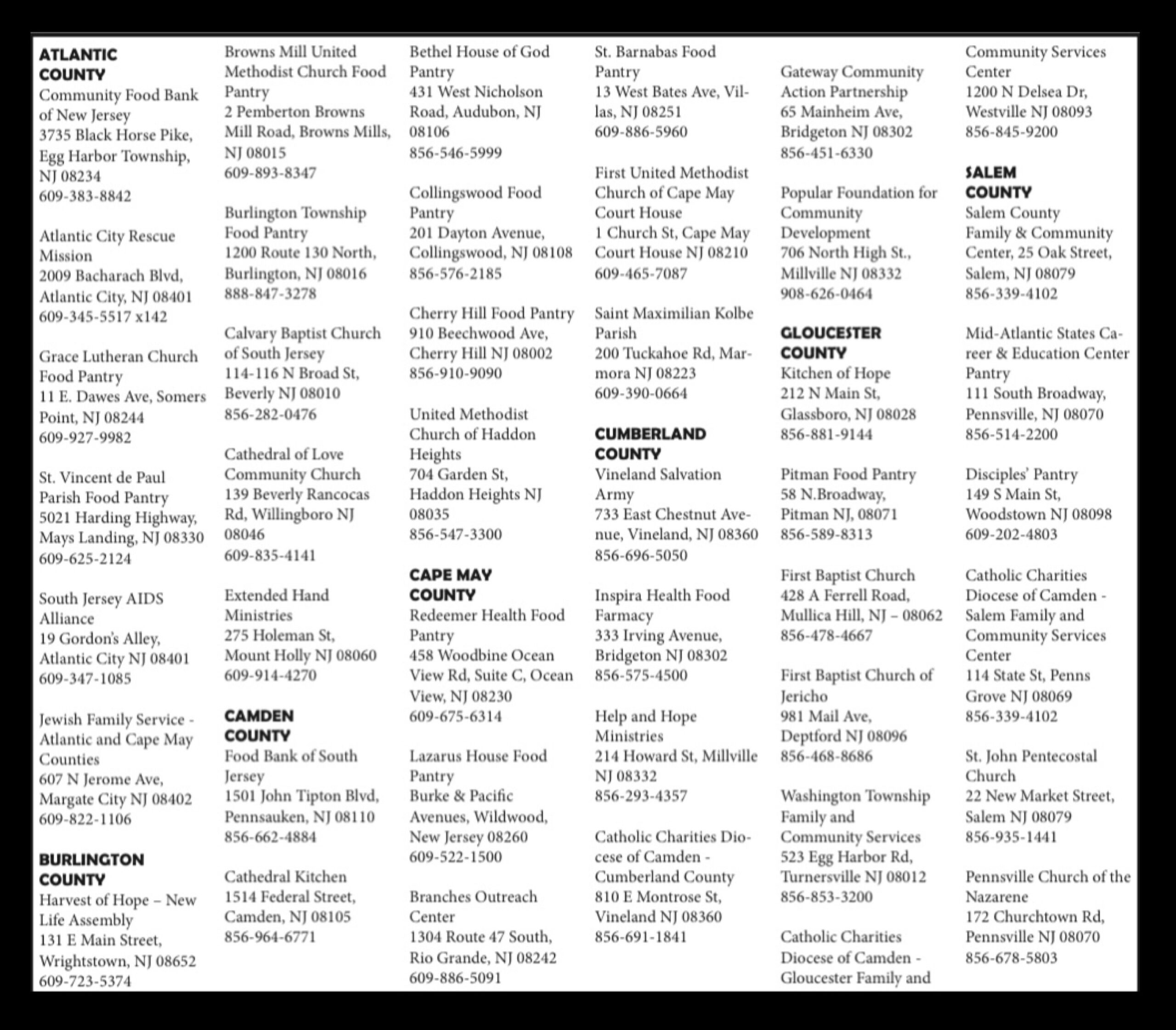 FOOD RESOURCES BY COUNTY